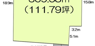 日高市猿田売地